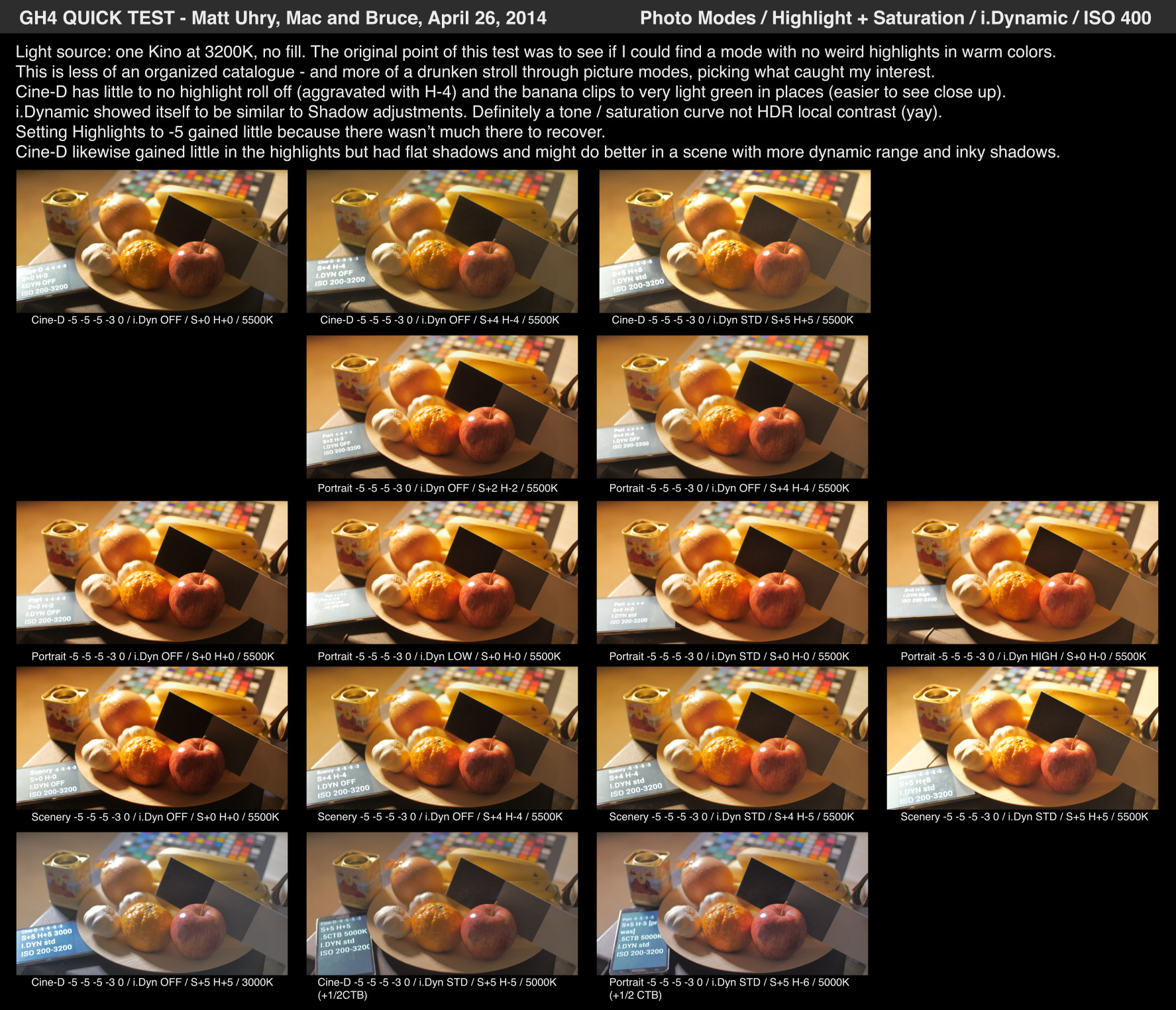 GH4_photomodes_400_ba_v01.jpg